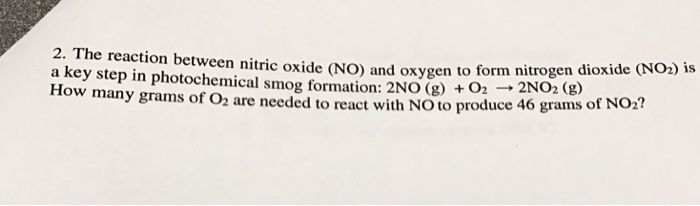 Solved The reaction between nitric oxide and oxygen (NO) and | Chegg.com