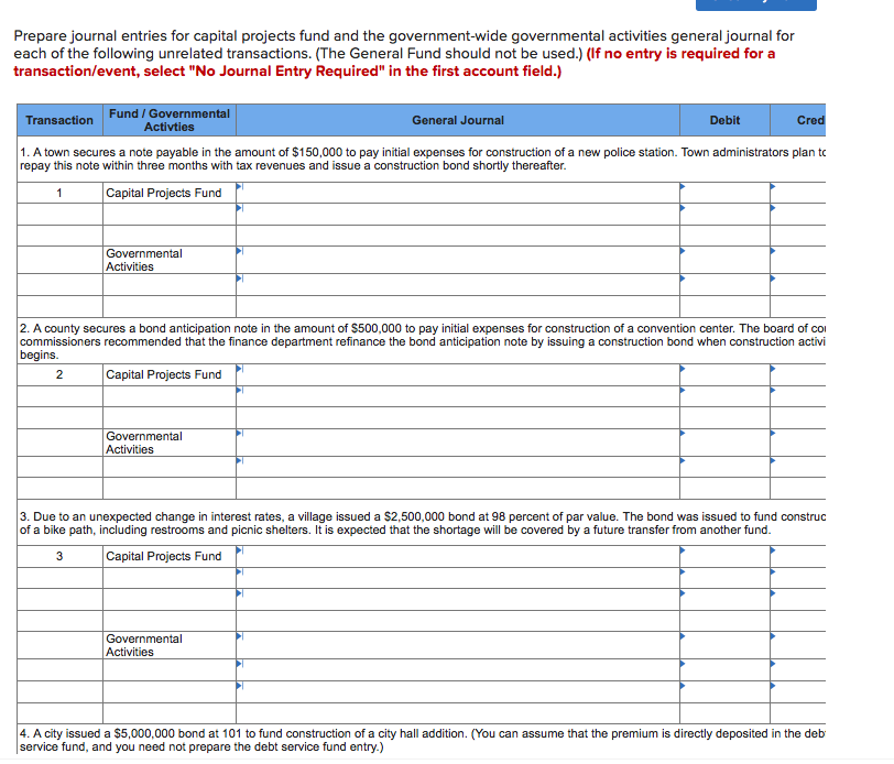 Solved Prepare journal entries for capital projects fund and