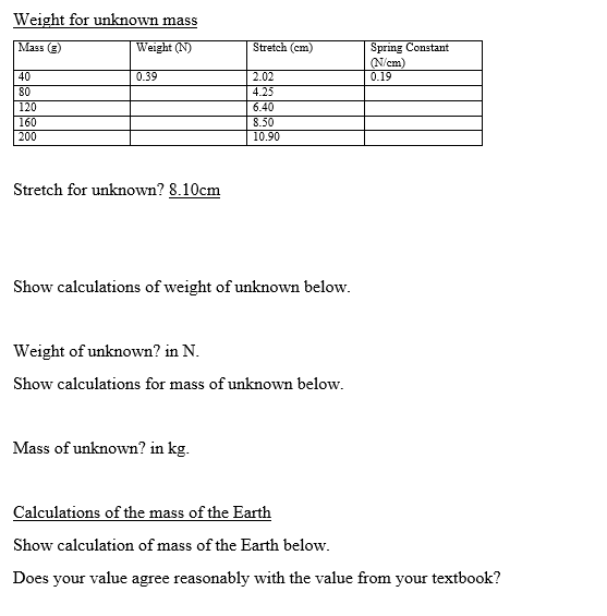 Solved Experiment 5: Mass, Weight, and Gravitation | Chegg.com
