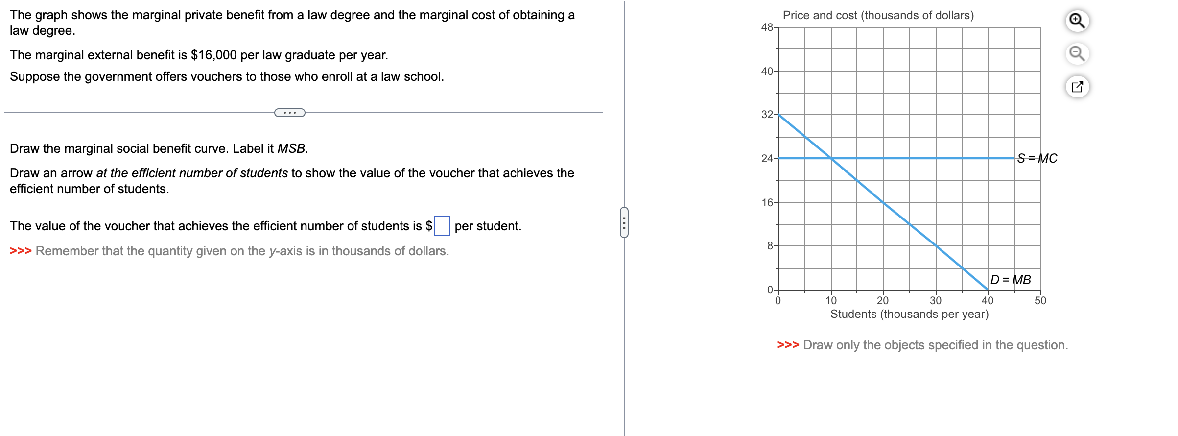 The graph shows the marginal private benefit from a law degree and the marginal cost of obtaining a law degree.
The marginal 