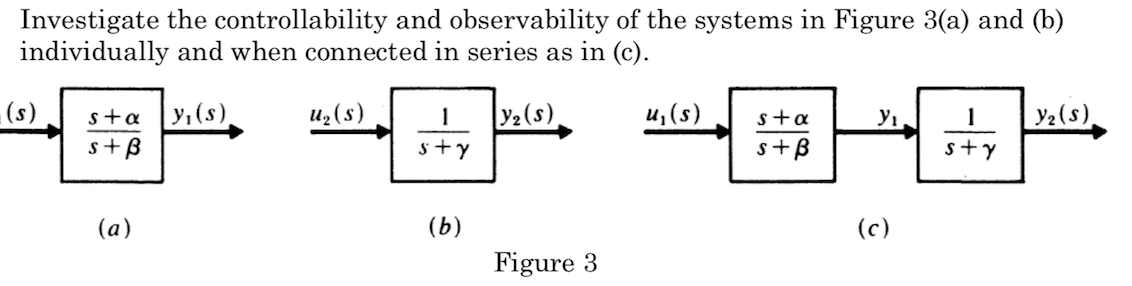 Investigate The Controllability And Observability Chegg Com