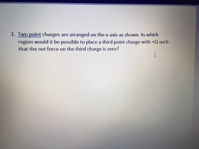 Solved 1. Two point charges are arranged on the x-axis as | Chegg.com