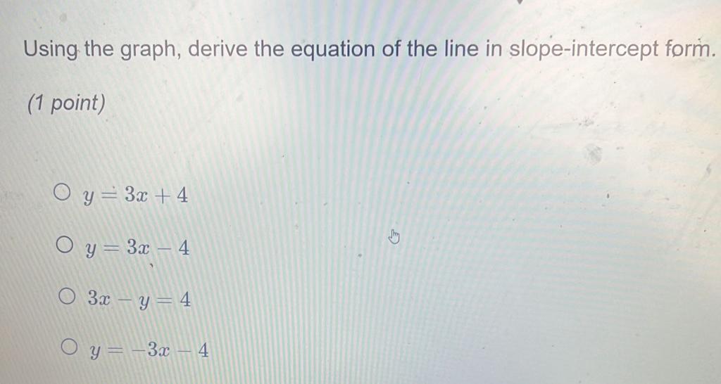 derive the equation of the line in slope-intercept form