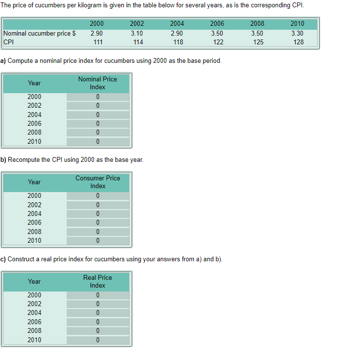Solved The price of cucumbers per kilogram is given in the