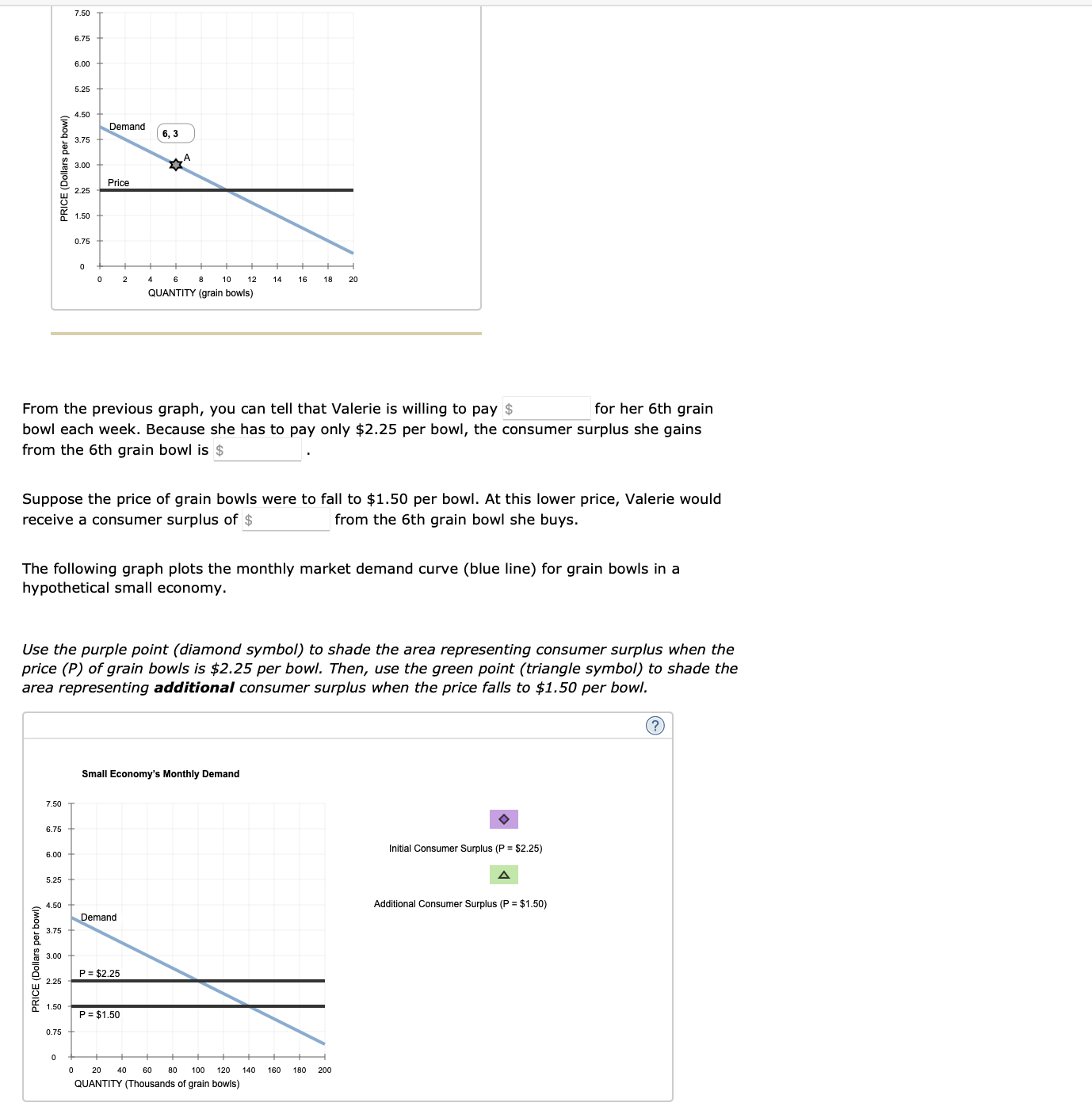 solved-the-following-graph-plots-valerie-s-monthly-demand-chegg
