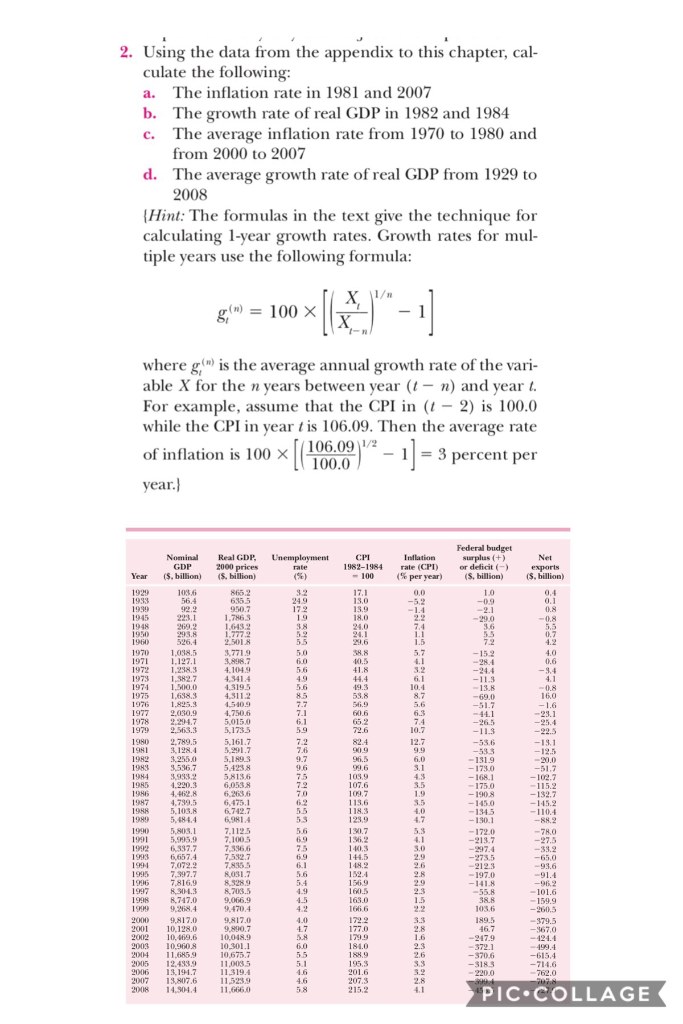 Solved 2. Using the data from the appendix to this chapter, | Chegg.com
