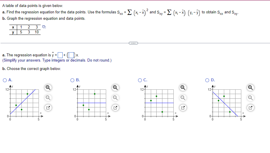 Solved A table of data points is given below. a. Find the | Chegg.com