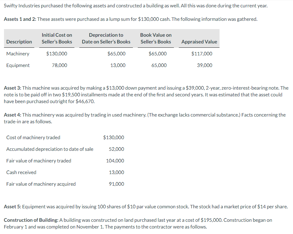 Solved Swifty Industries purchased the following assets and | Chegg.com