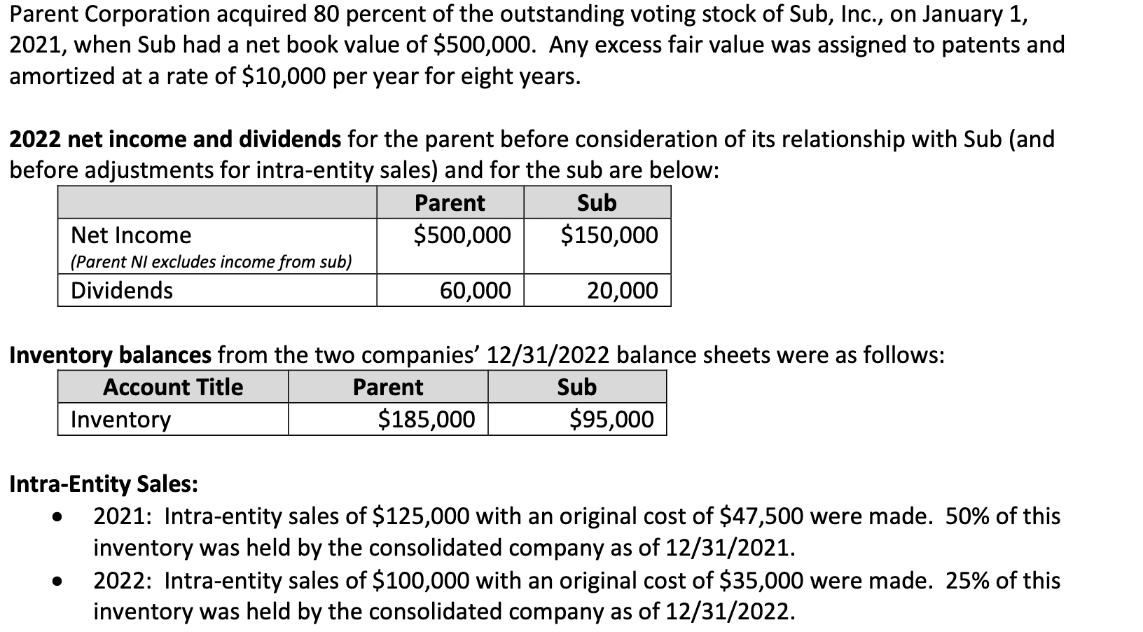 Solved Parent Corporation acquired 80 percent of the | Chegg.com