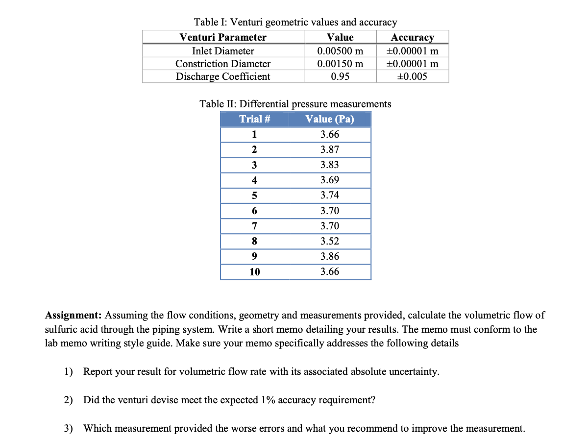 Engineers Guide: Pressure measuring instruments