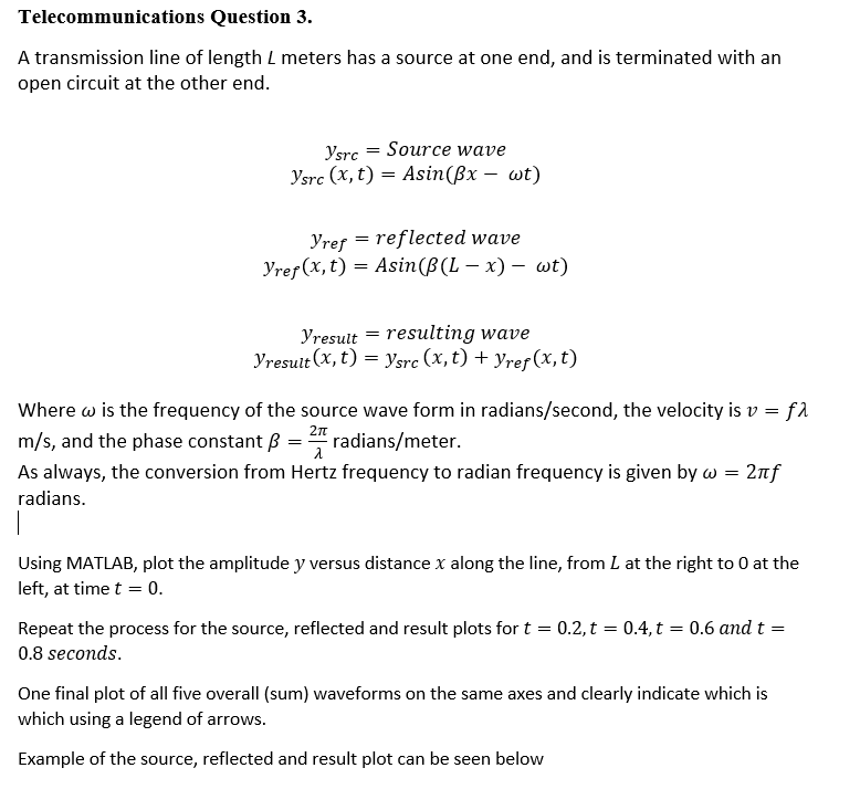 Solved Telecommunications Question 3 A Transmission Line Chegg Com