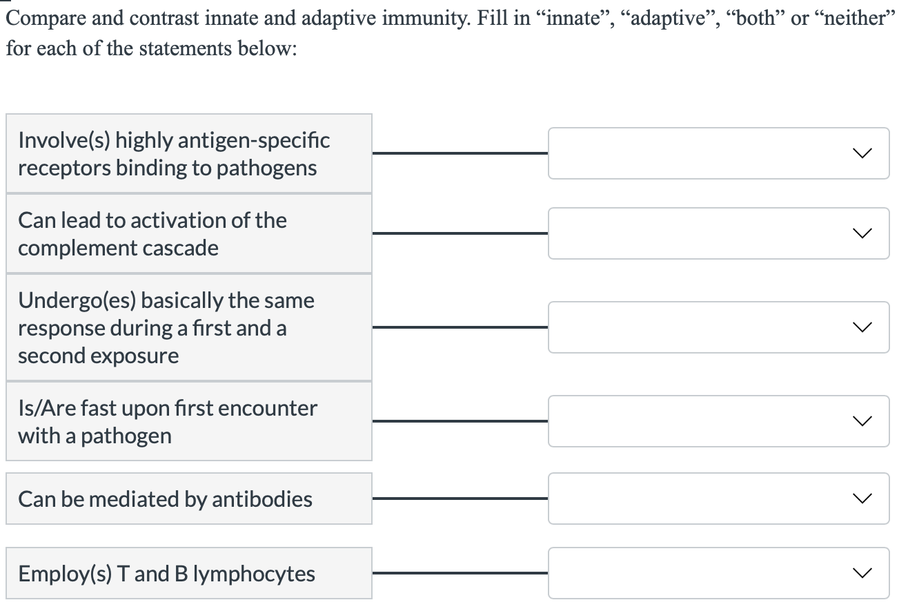 Compare and contrast innate and adaptive immunity. Fill in innate, adaptive, both or neither for each of the statemen