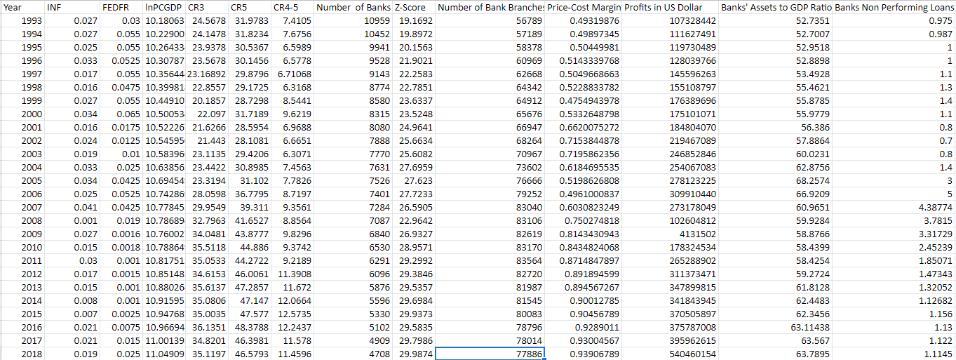 Solved Hi could you please provide answers to these | Chegg.com