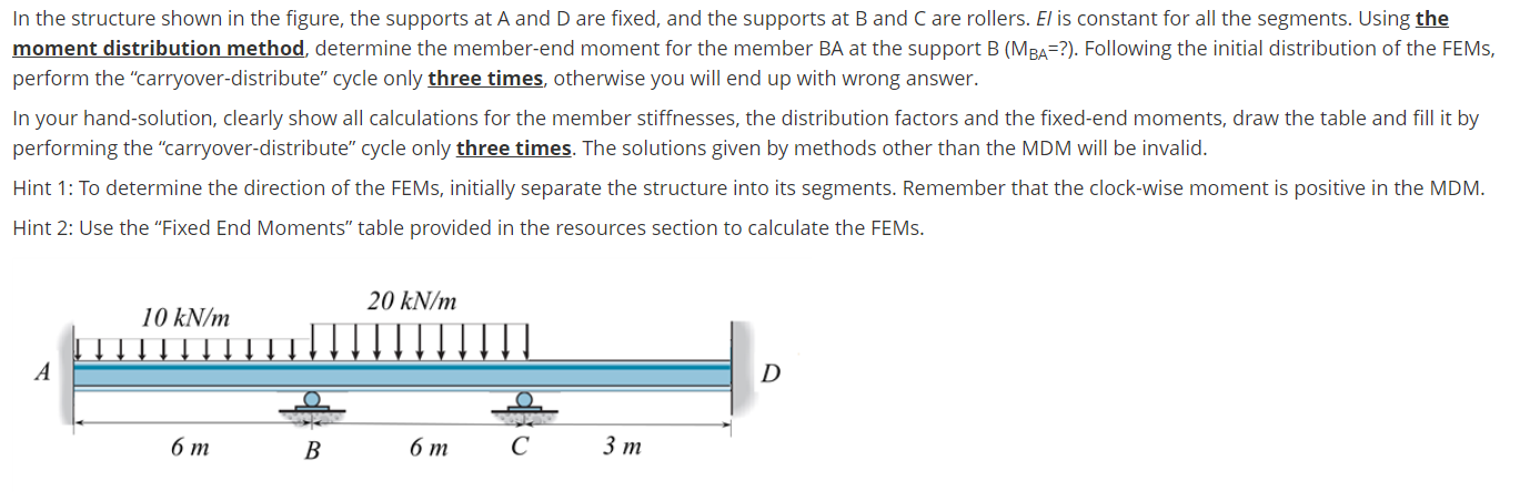 Solved In the structure shown in the figure, the supports at | Chegg.com
