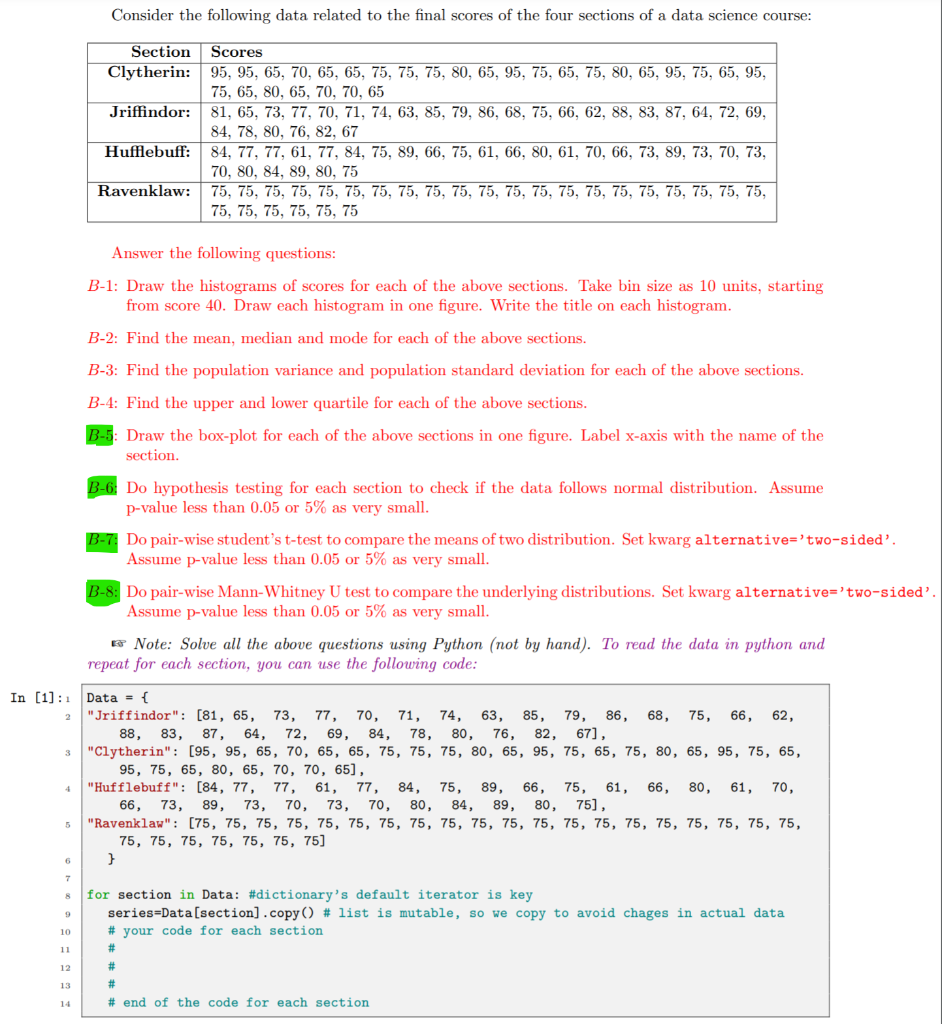 Solved Consider the following data related to the final | Chegg.com