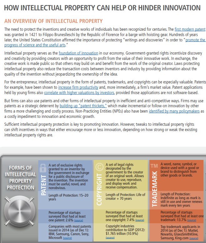 solved-article-8-of-the-us-consitution-empowers-congress-in-chegg