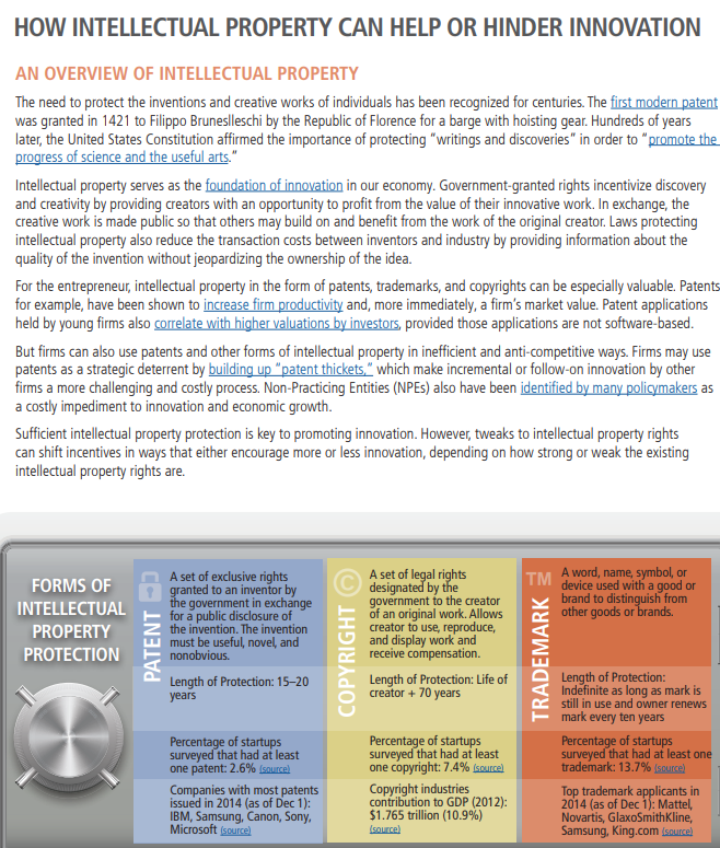 Solved Article 8 Of The US Consitution Empowers Congress In Chegg