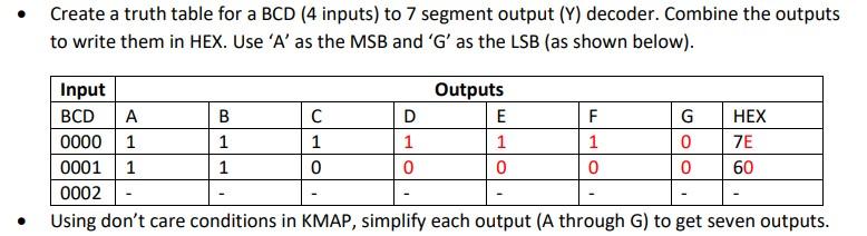 Solved Create a truth table for a BCD ( 4 inputs) to 7 | Chegg.com