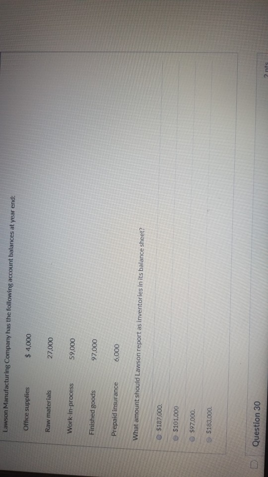 Solved Lawson Manufacturing Company has the following