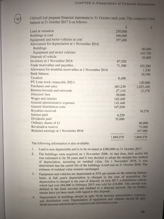 presentation of financial statements questions and answers