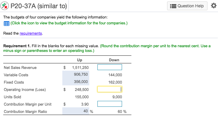 solved-p20-37a-similar-to-question-help-the-budgets-of-chegg