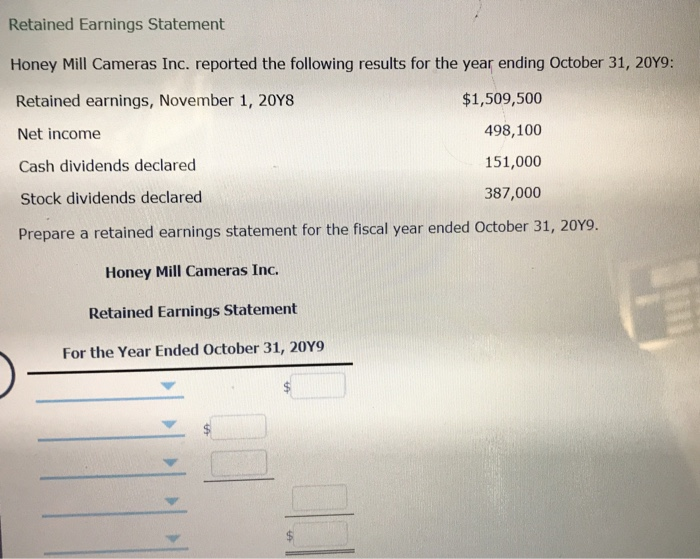 Solved Earnings Per Share Financial Statement Data For The | Chegg.com