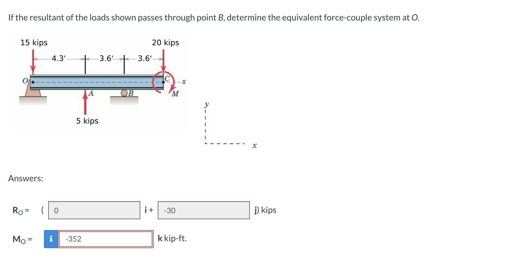 Solved If The Resultant Of The Loads Shown Passes Through Chegg