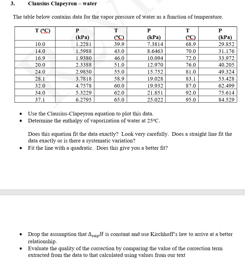 3. Clausius Clapeyron - water The table below | Chegg.com
