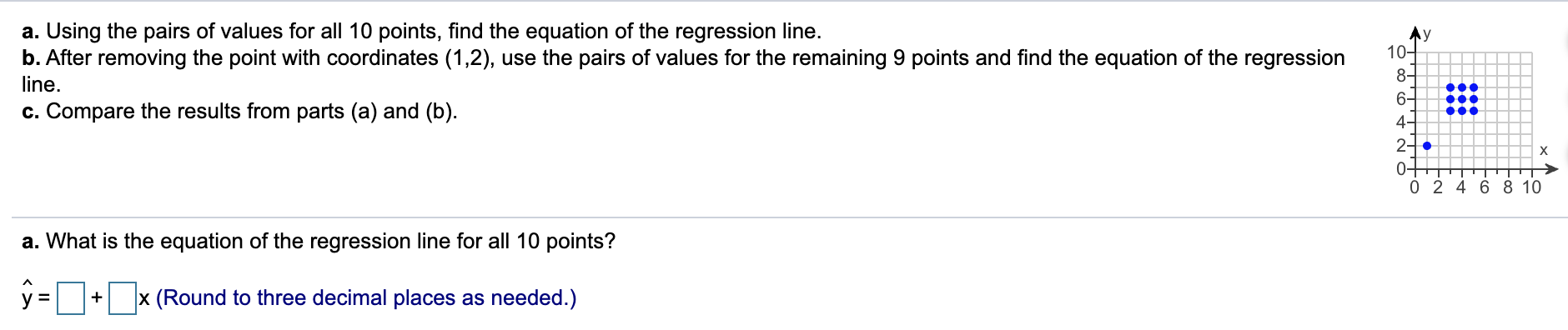 Solved 1. Draw a scatter plot = 2. Solve a, b and | Chegg.com