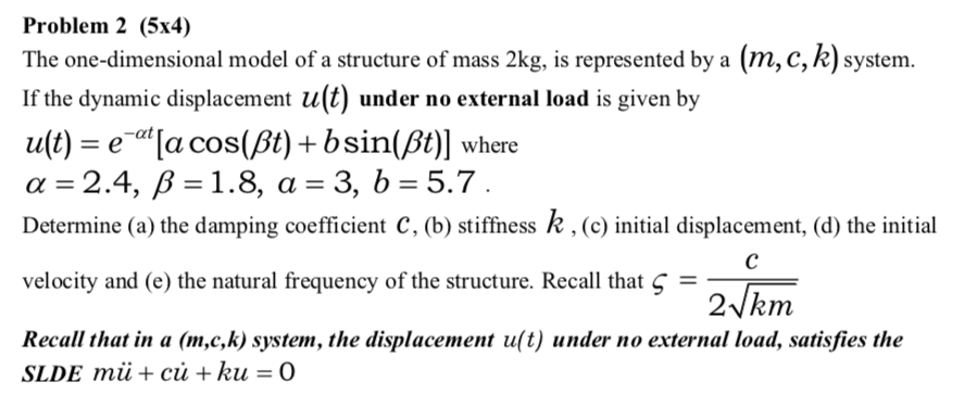 Solved Problem 2 (5x4) The one-dimensional model of a | Chegg.com