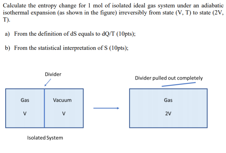 Solved Calculate the entropy change for 1 mol of isolated | Chegg.com