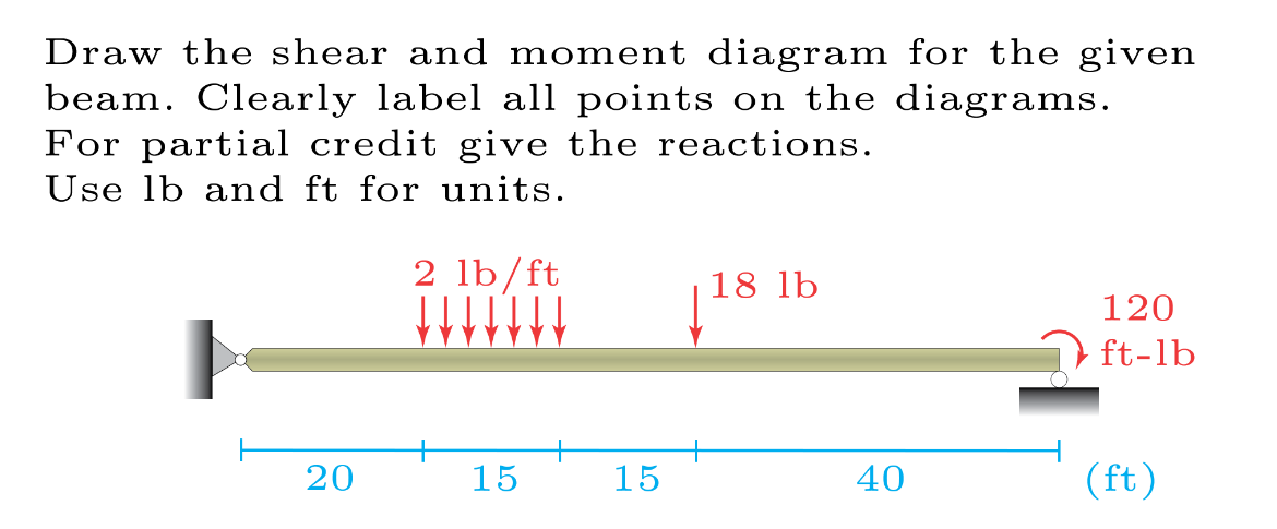 student submitted image, transcription available below