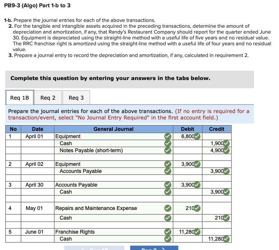 Solved Required information PB91 (Algo) Computing