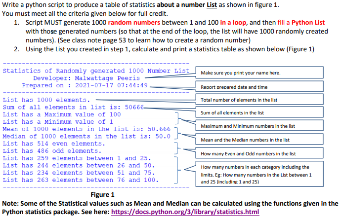 Solved Write a python script to produce a table of | Chegg.com image.