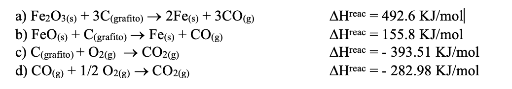 Solved 3) From data at 25°C: Calculate the standard | Chegg.com