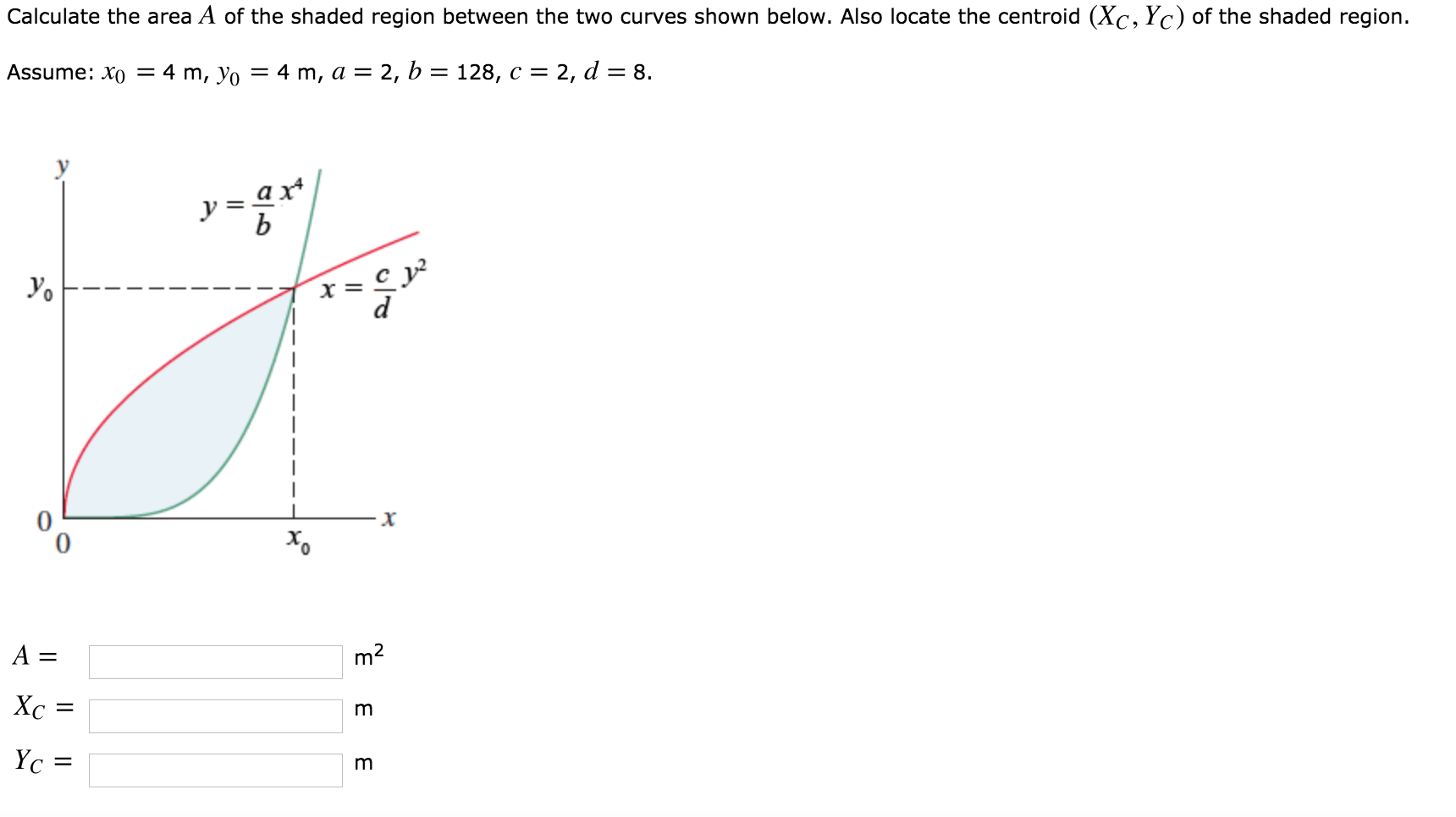 Solved Calculate the area A of the shaded region between the | Chegg.com