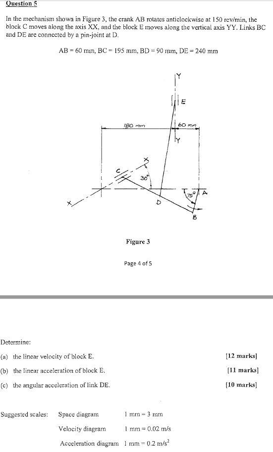 Solved Questions In the mechanism shown in Figure 3, the | Chegg.com