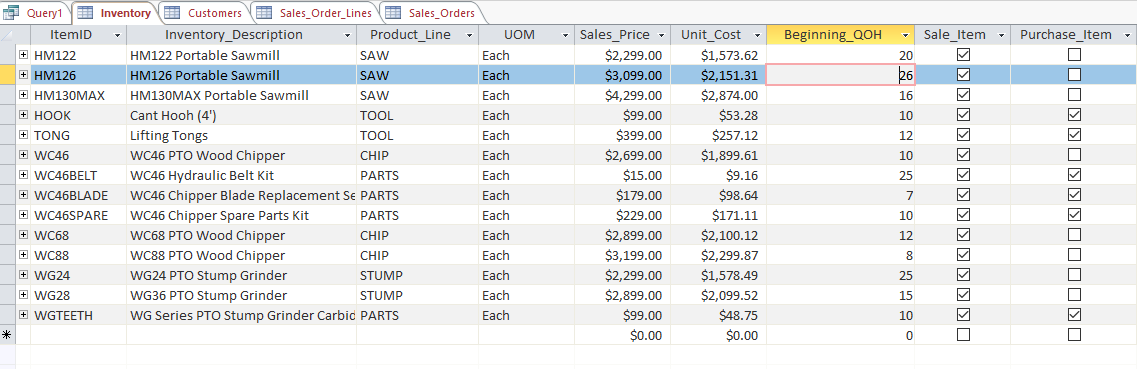 Solved 1. Create a query to calculate the total sales | Chegg.com