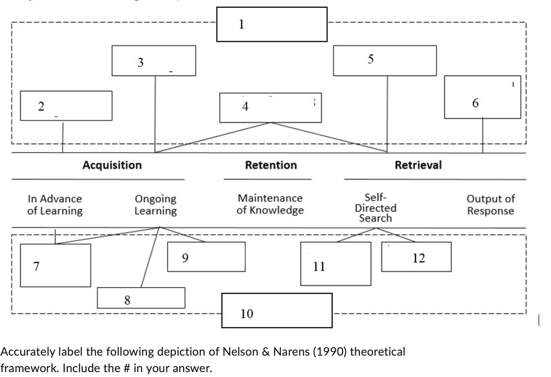 framework. Include the \# in your answer. | Chegg.com