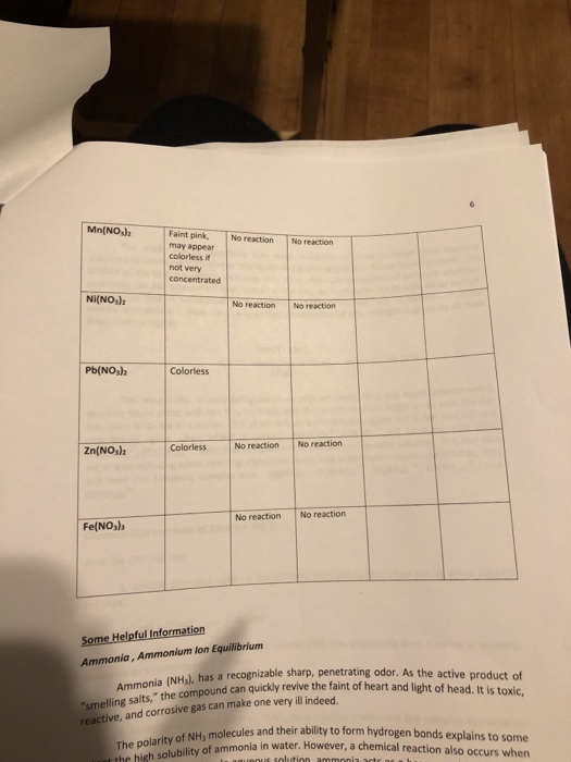 Solved Ten test tube mystery We