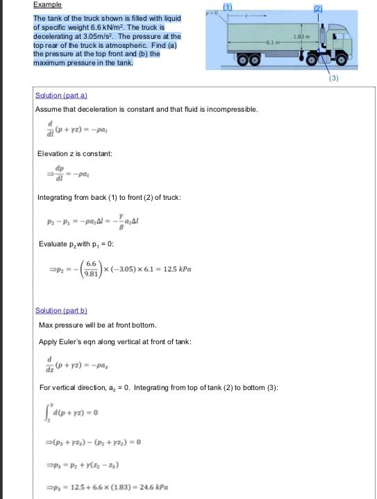 Solved Example The tank of the truck shown is filled with | Chegg.com