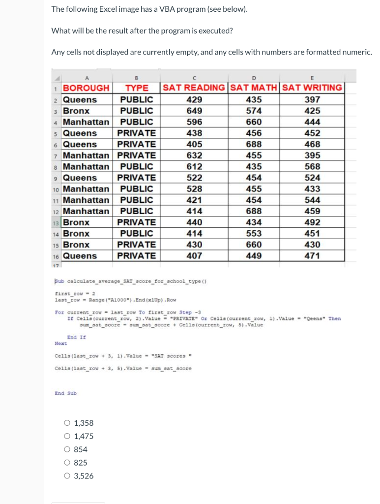 The following Excel image has a VBA program (see | Chegg.com
