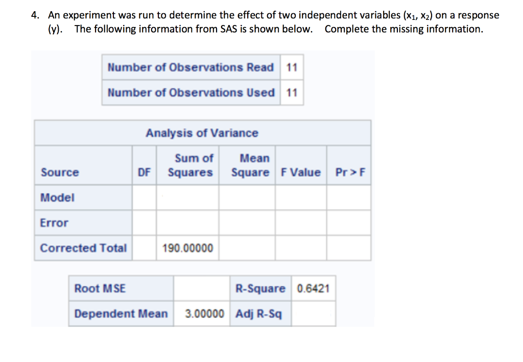 Solved 4. An experiment was run to determine the effect of | Chegg.com