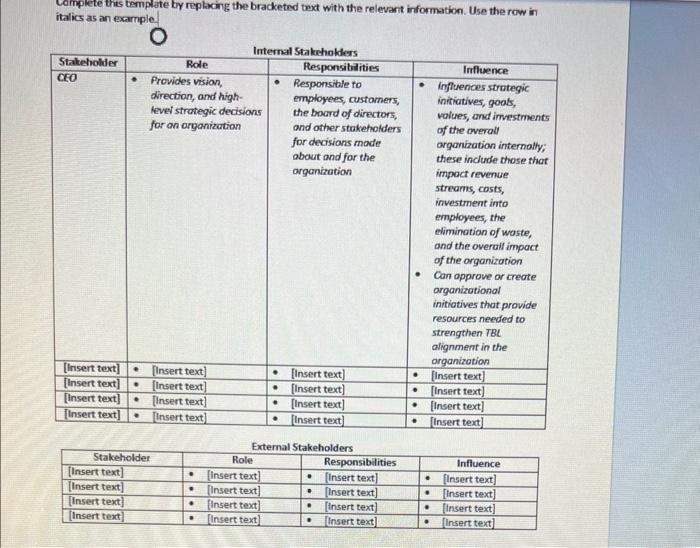 *answer in format to fill out table* OverviewKnowing | Chegg.com
