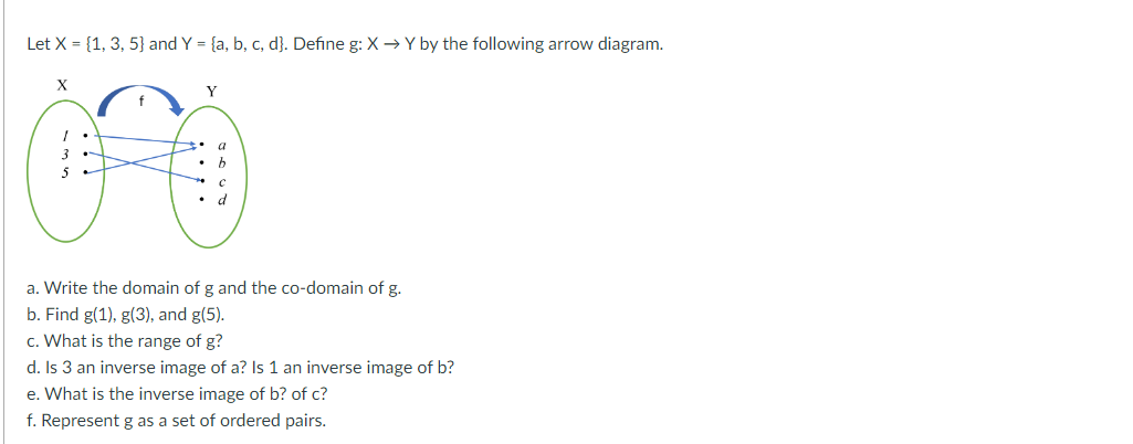 Solved Let X 1 3 5 And Y A B C D Define G X→ 6762