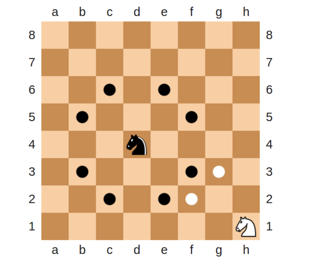 Chessable on X: Part 2 of @suryachess64's Lifetime Repertoire is out! 22  hours of high-quality video instruction will teach you how to deal with the  Catalan, QGD, and the intricacies of the