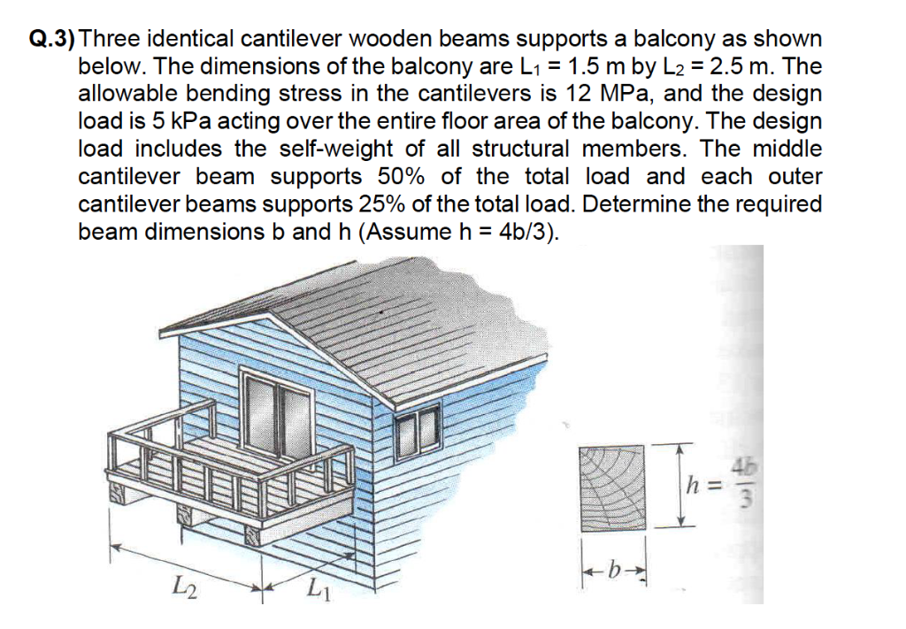 Solved Q.3) Three identical cantilever wooden beams supports