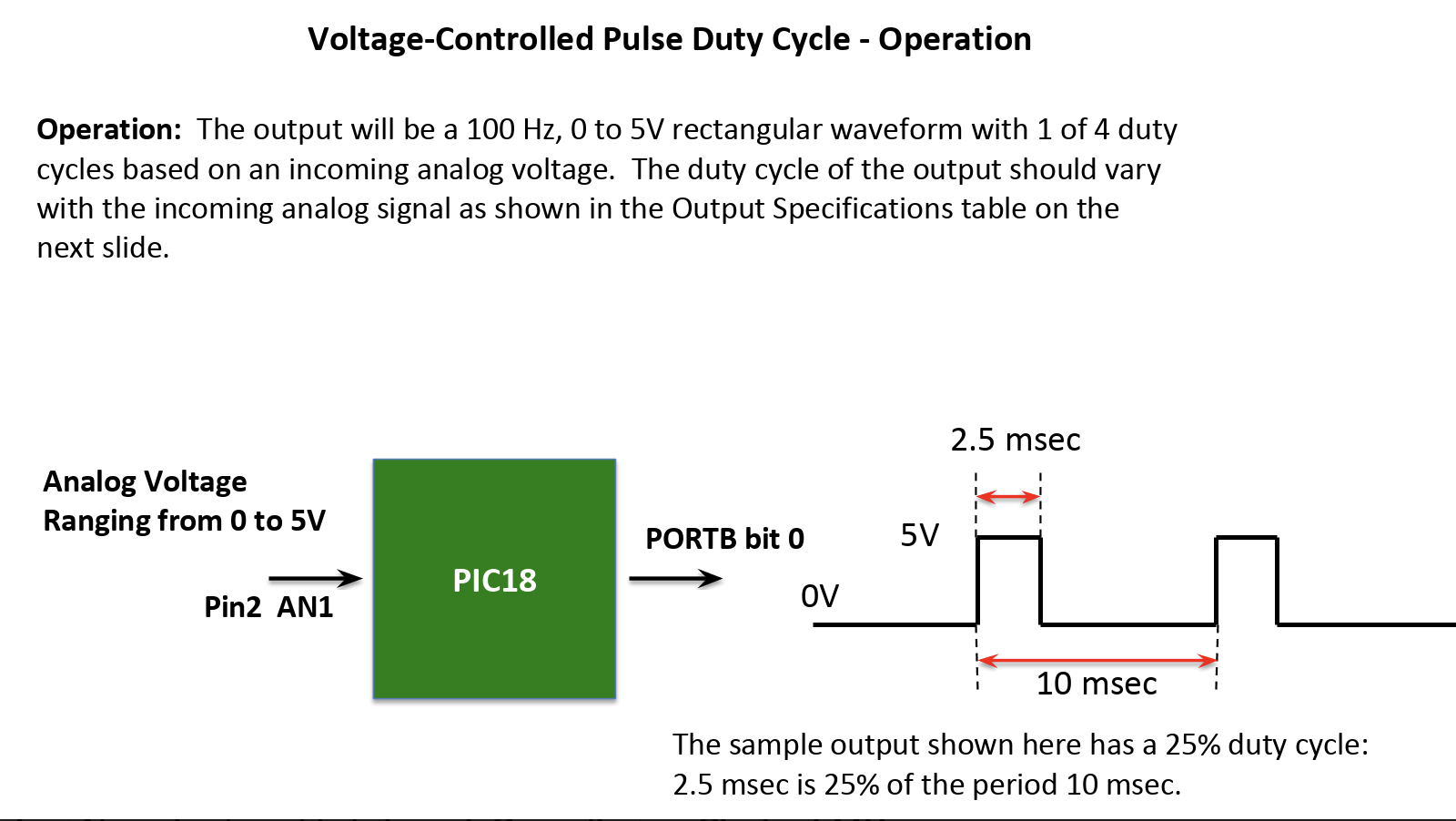 please help me Project Technical Report
