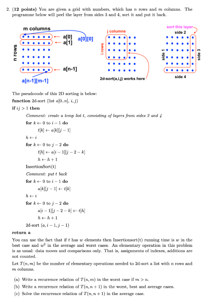 Solved Here we are given an algorithm, how do we find | Chegg.com