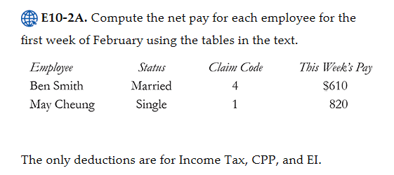 Solved E10-2A. Compute the net pay for each employee for the | Chegg.com